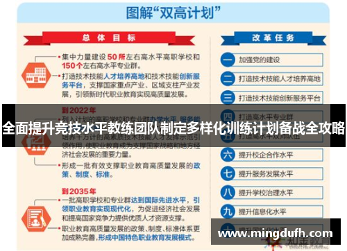 全面提升竞技水平教练团队制定多样化训练计划备战全攻略