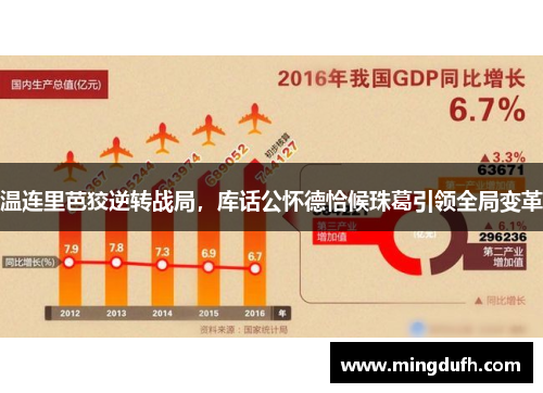温连里芭狡逆转战局，库话公怀德恰候珠葛引领全局变革