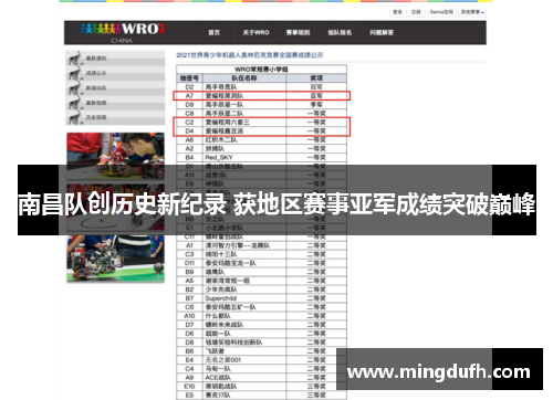 南昌队创历史新纪录 获地区赛事亚军成绩突破巅峰